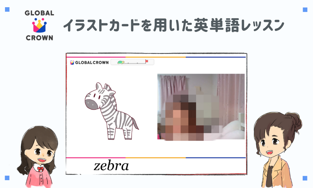 イラストカードを用いた英単語レッスン