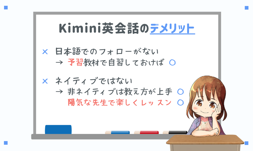 Kimini英会話のデメリット