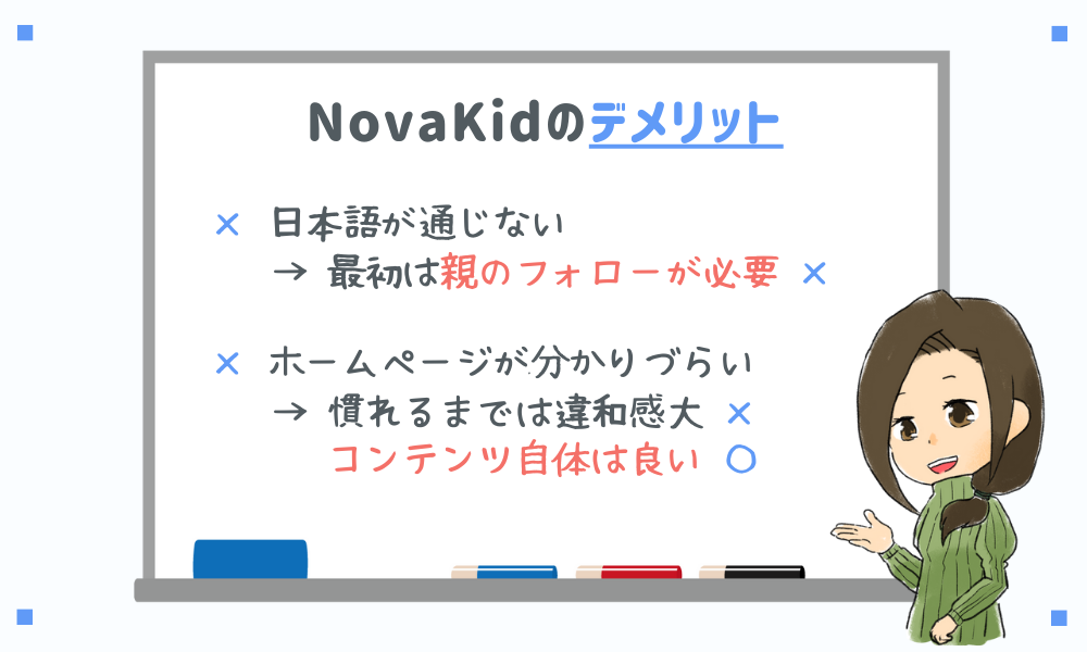 NovaKidのデメリット