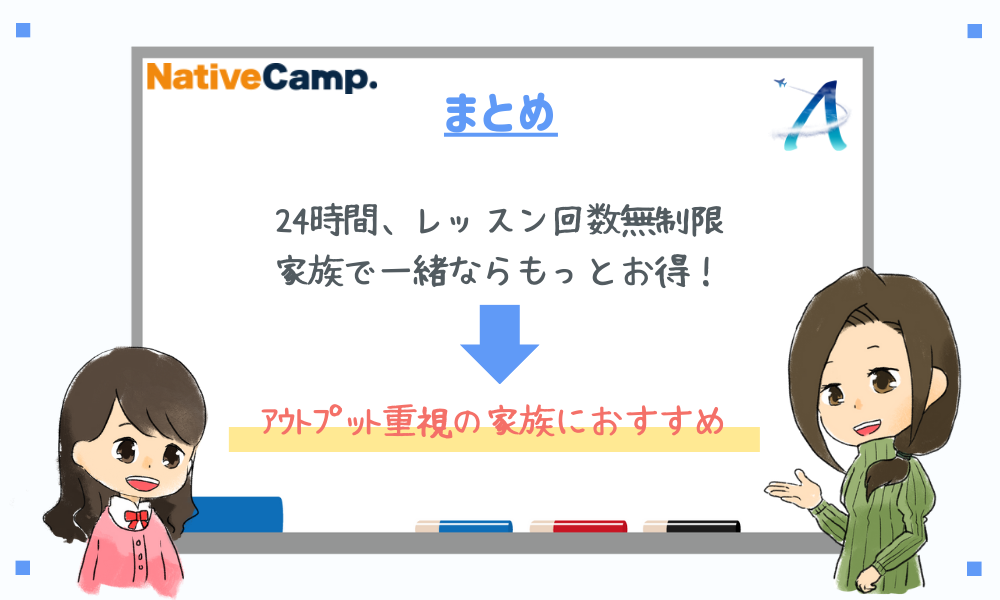 ネイティブキャンプのまとめ