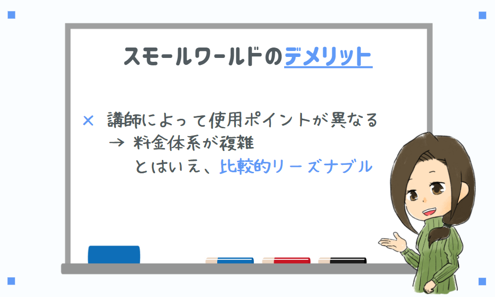 スモールワールドオンライン英会話のデメリット