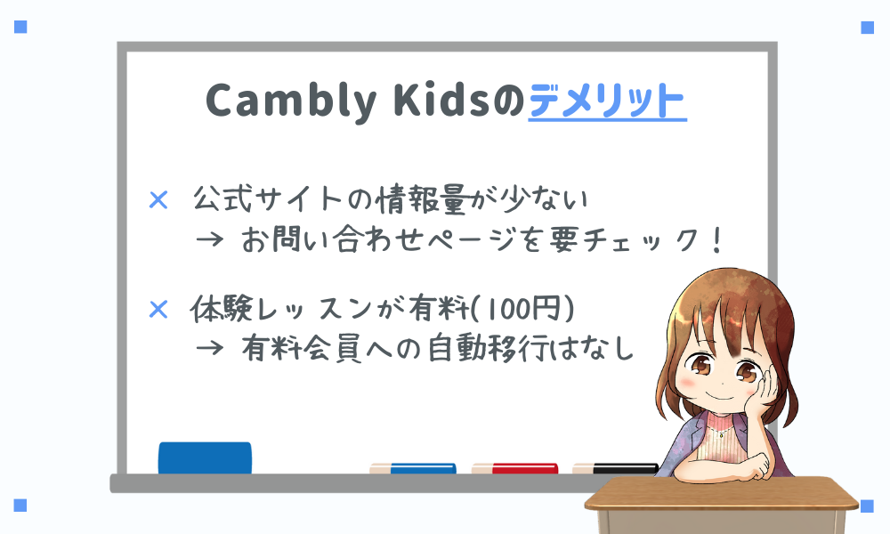 Cambly Kidsのデメリット